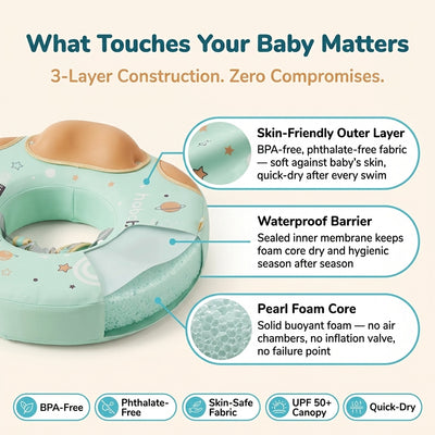 Floatsy, The Foldable Safest Baby Float