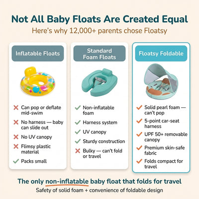 Floatsy, The Foldable Safest Baby Float