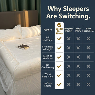 Border Bed Sheets
