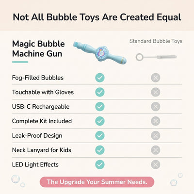 Magic Bubble Wand