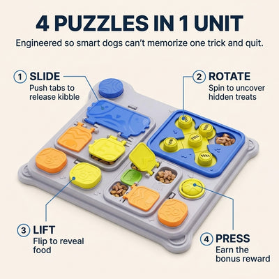 Dog Puzzle Toy Feeder