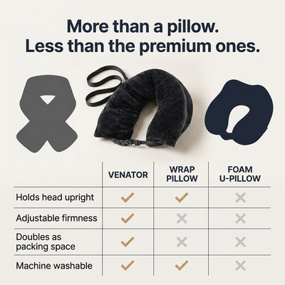 Ventra™ The Ultimate Travel Neck Pillow