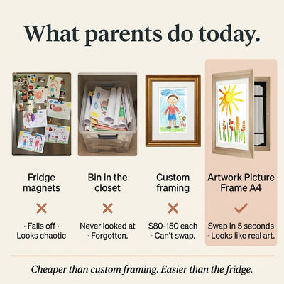 Artwork Picture Frame A4