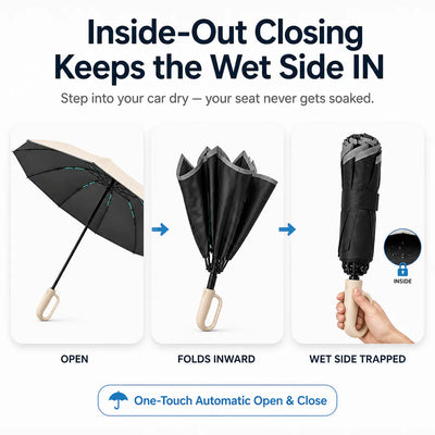 Ventra™ StormGuard Premium Reverse Umbrella