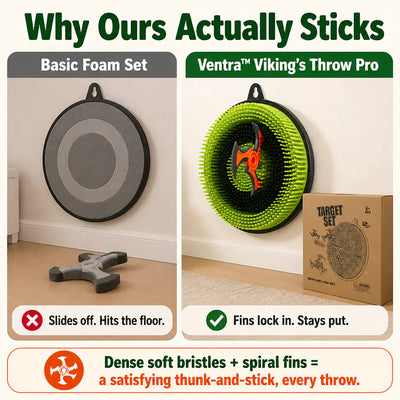 Ventra™ Viking's Throw Pro