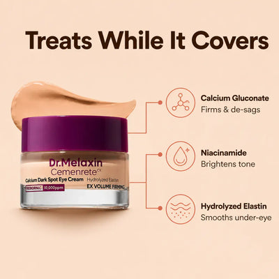 Ventra™ - Premium Calcium Dark Spot Eye Cream