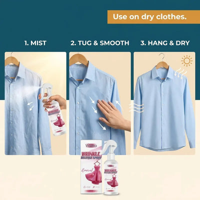 3 in 1 Anti Wrinkle, Static & Odor Spray