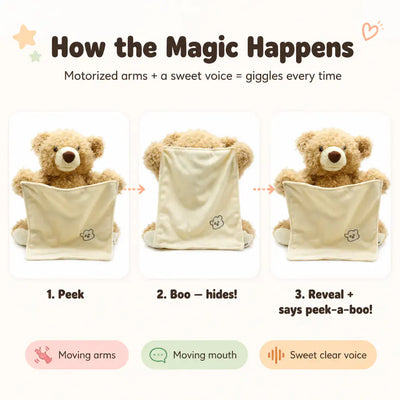 The Peek-a-Boo Bear - Talking Plush Toy