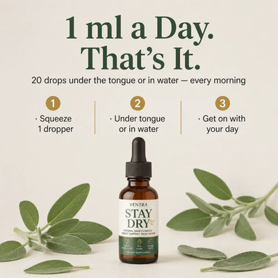 Stay Dry - Anti-Sweat Sage & Salvia Drops