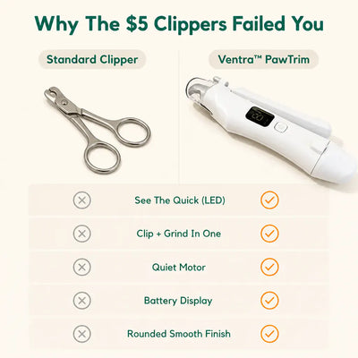 PawTrim 2-in-1 - LED Pet Nail Trimmer