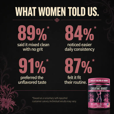 Ventra - Creatine Booty Builder for Women