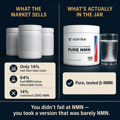 Ventra - NMN Powder Supplement
