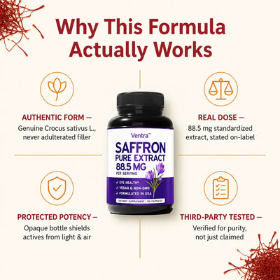 Ventra - Saffron Extract Capsules