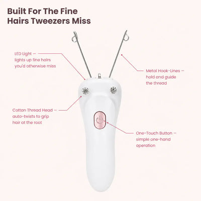 ThreadGlide - Automatic Thread Facial Epilator