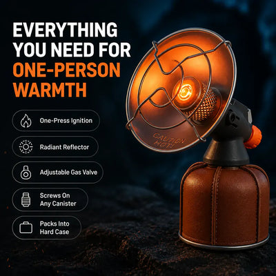 PocketFurnace - Mini Camping Hand Warmer Stove