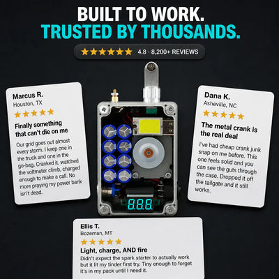 SparkCrank - Hand Crank Generator & Igniter