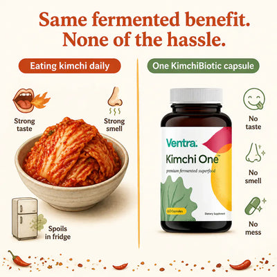 KimchiBiotic - Fermented Gut Capsules