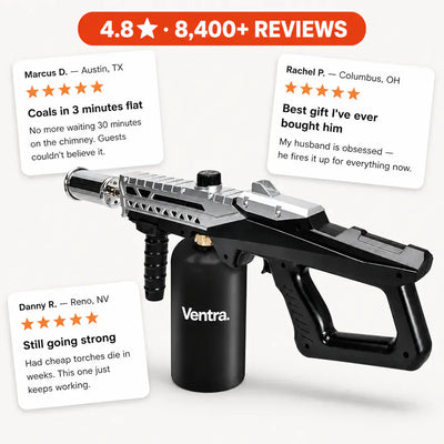 BlazeTrigger - Instant Ignition Kitchen Torch