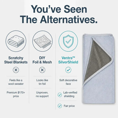 SilverShield - EMF Blocking Organic Cotton Blanket
