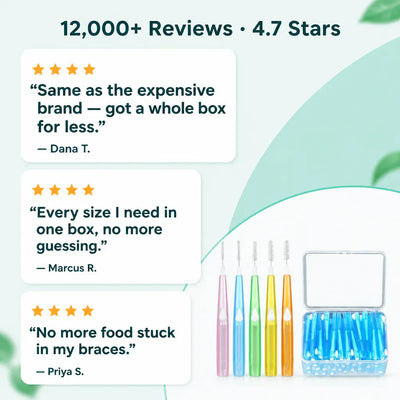 GapClean - Interdental Brush Picks (30-Pack)