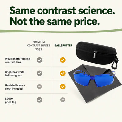 BallSpotter - High-Contrast Golf Glasses