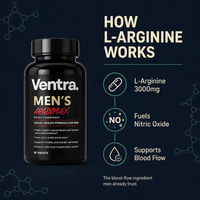 PeakFlow - L-Arginine Performance Formula