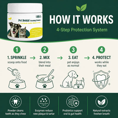FreshFang - Pet Dental Powder