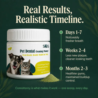 FreshFang - Pet Dental Powder