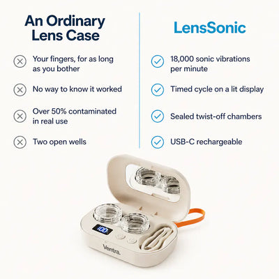 LensSonic - Ultrasonic Contact Lens Cleaner