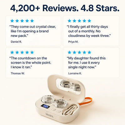 LensSonic - Ultrasonic Contact Lens Cleaner