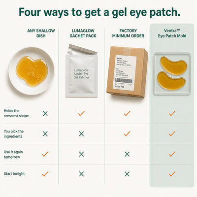The Eye Patch Mold - Reusable DIY Tray