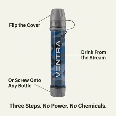HydraStraw - Emergency Water Filter & Bag