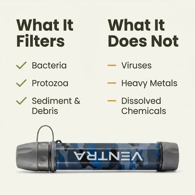 HydraStraw - Emergency Water Filter & Bag