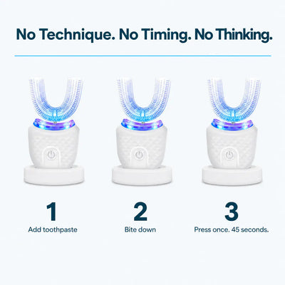 SonicU - 360° Ultrasonic Whitening Toothbrush