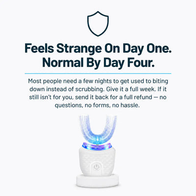 SonicU - 360° Ultrasonic Whitening Toothbrush