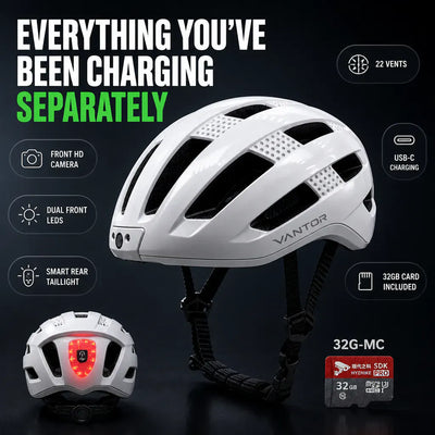 HelmetCam Pro - Dual HD Recording Bike Helmet