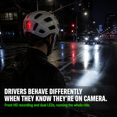 HelmetCam Pro - Dual HD Recording Bike Helmet