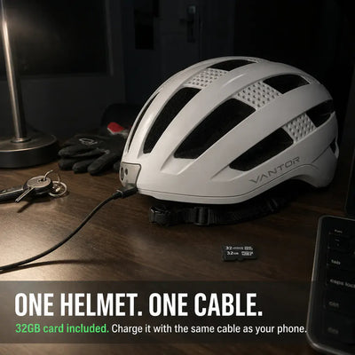 HelmetCam Pro - Dual HD Recording Bike Helmet