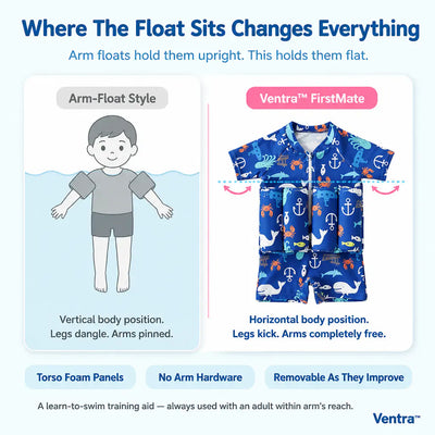 FirstMate - Kids' Swim Float Suit