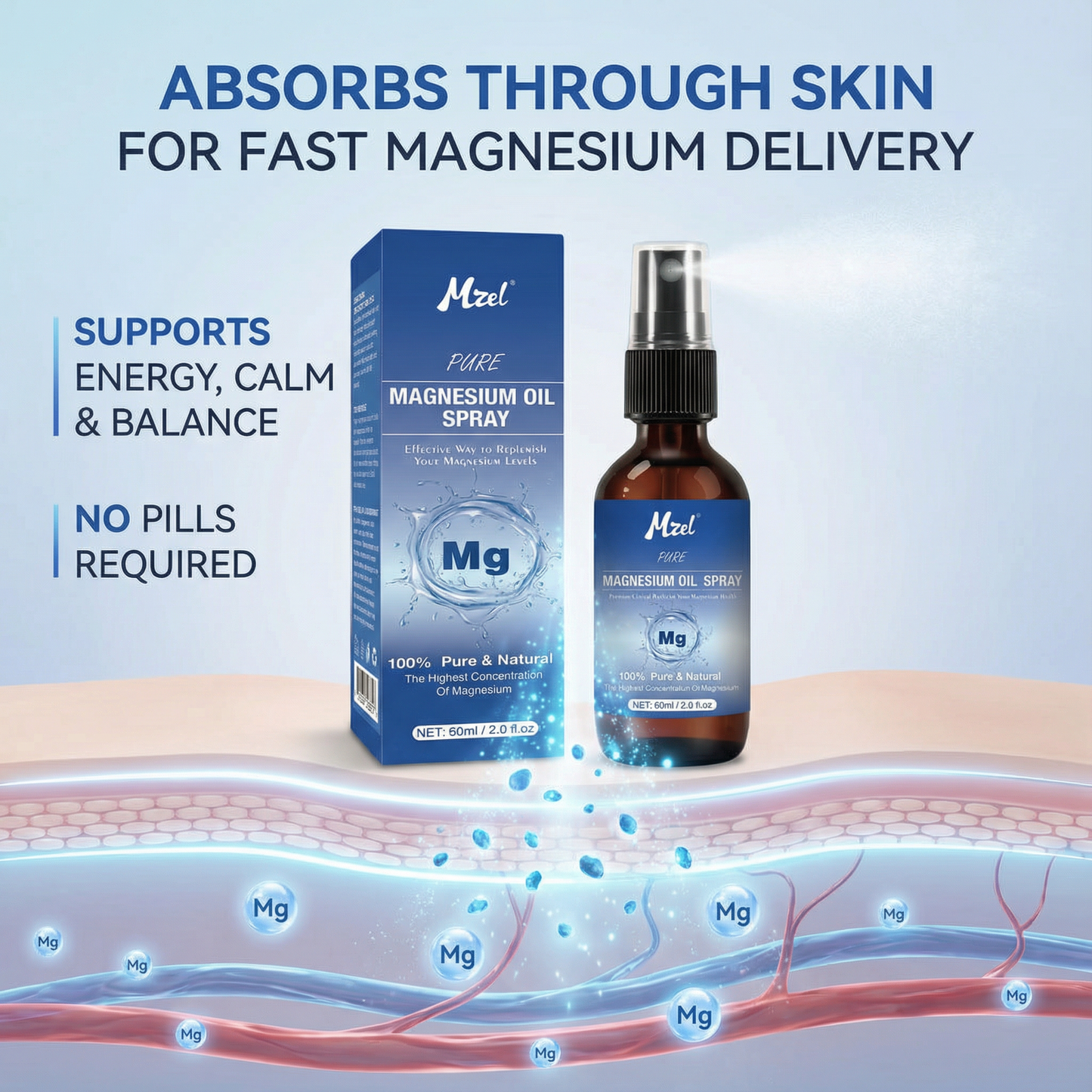 Ventra™ Magnesium Oil Spray