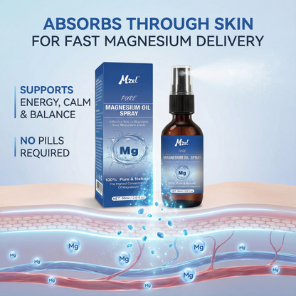 Ventra™ Magnesium Oil Spray