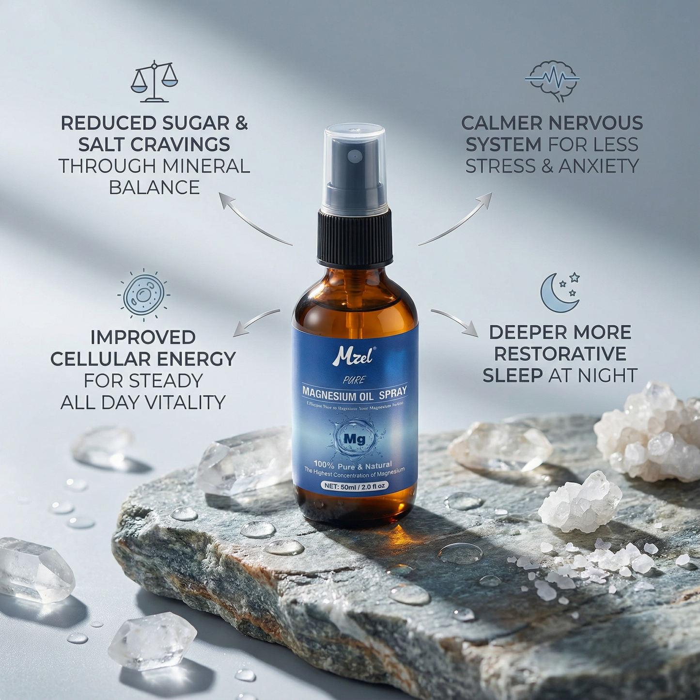 Ventra™ Magnesium Oil Spray