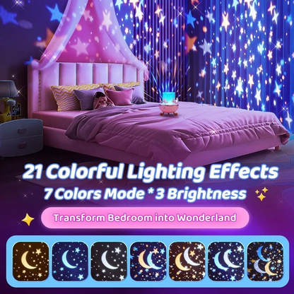 Ventra™ The Magic Projector - 21 in 1