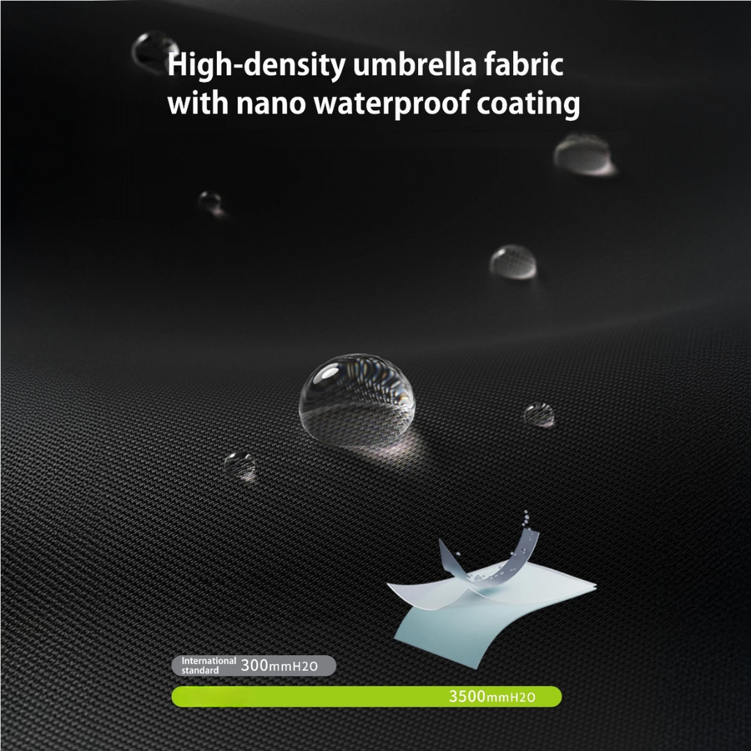 Ventra™ The First Ever Smart Umbrella