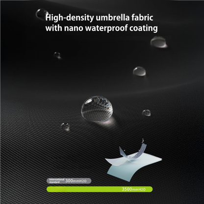 Ventra™ The First Ever Smart Umbrella