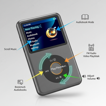 The Classic MP3 Player 128GB