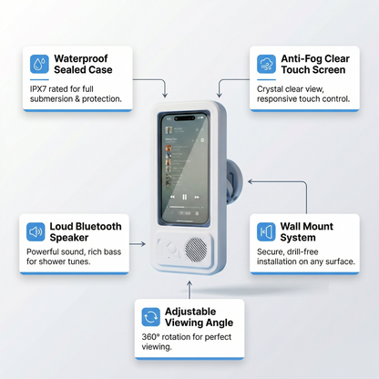 ShowerView - Waterproof Speaker Case