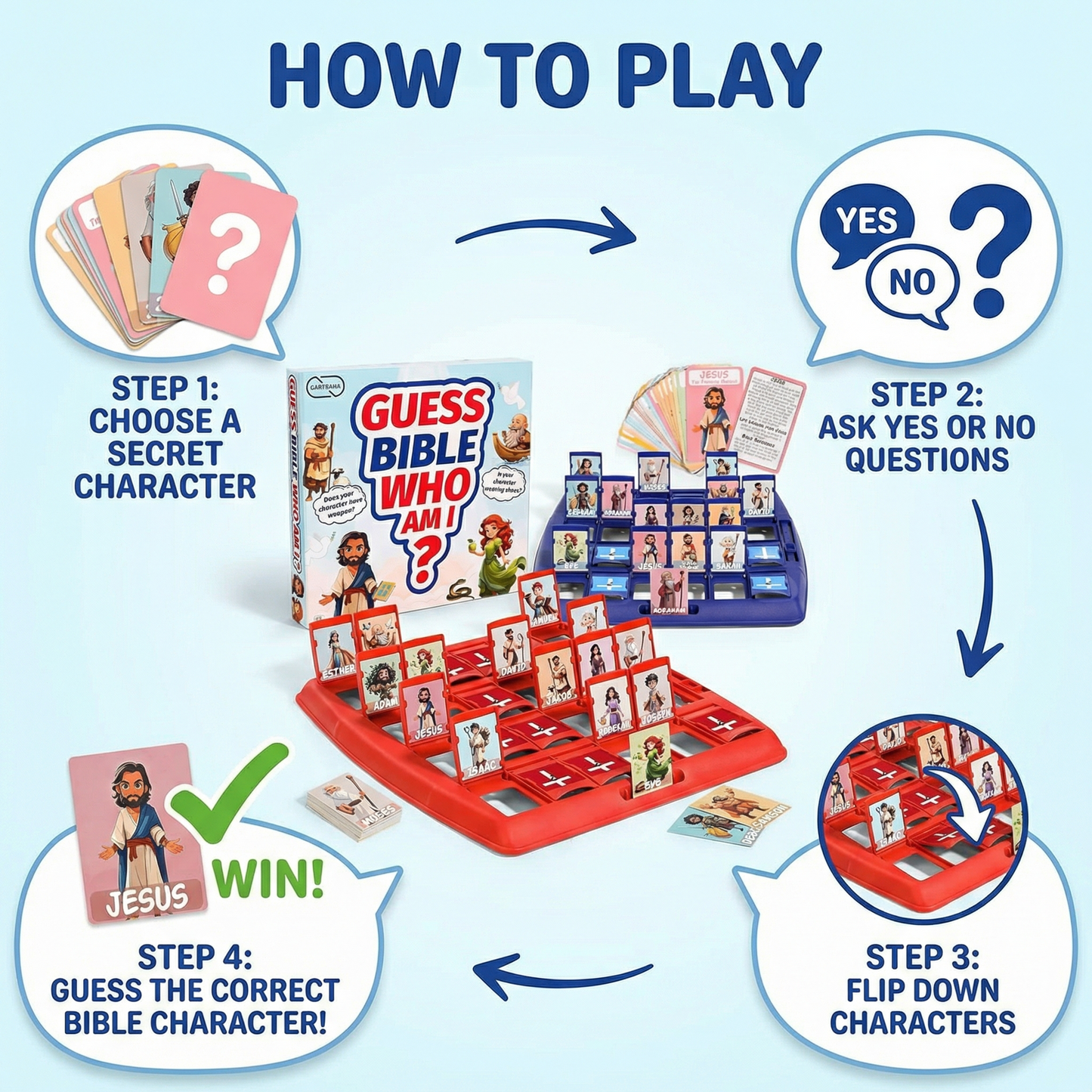 Bible Guess Who Am I? - 24 Character Card Game