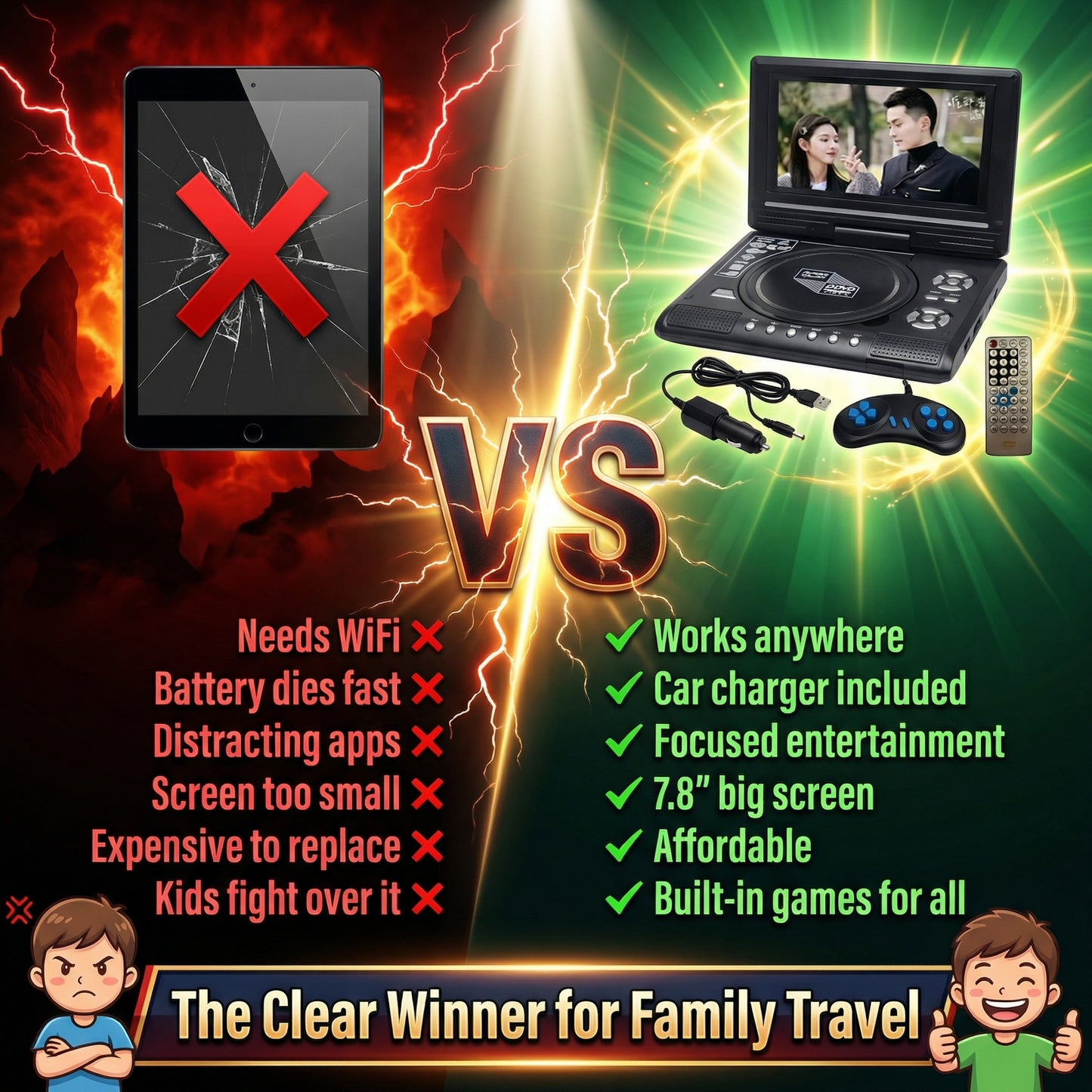 Premium Portable DVD Player