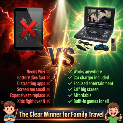Premium Portable DVD Player